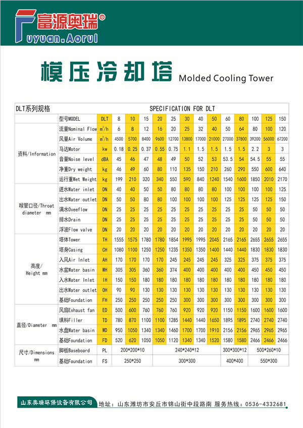 戳我试试