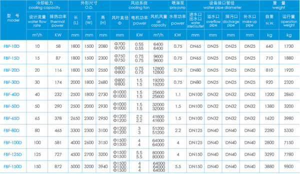 戳我试试