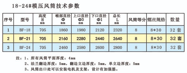 戳我试试