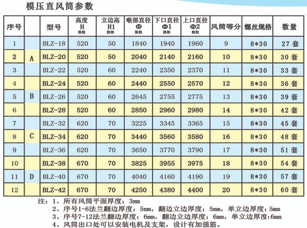 戳我试试
